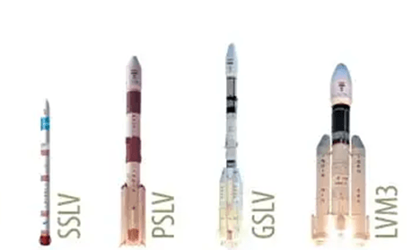 Launch Service Requisition