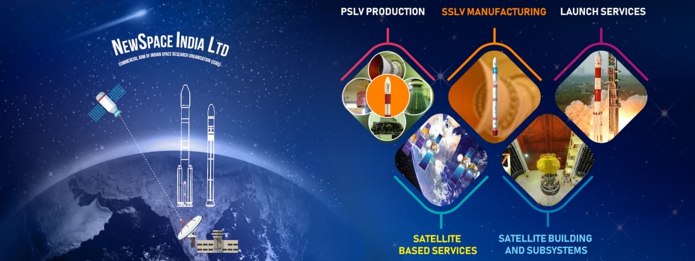 NewSpace India Limited: launch vehicles and a satellite over Earth beside photographs of the five business verticals