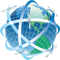 Satcom Services